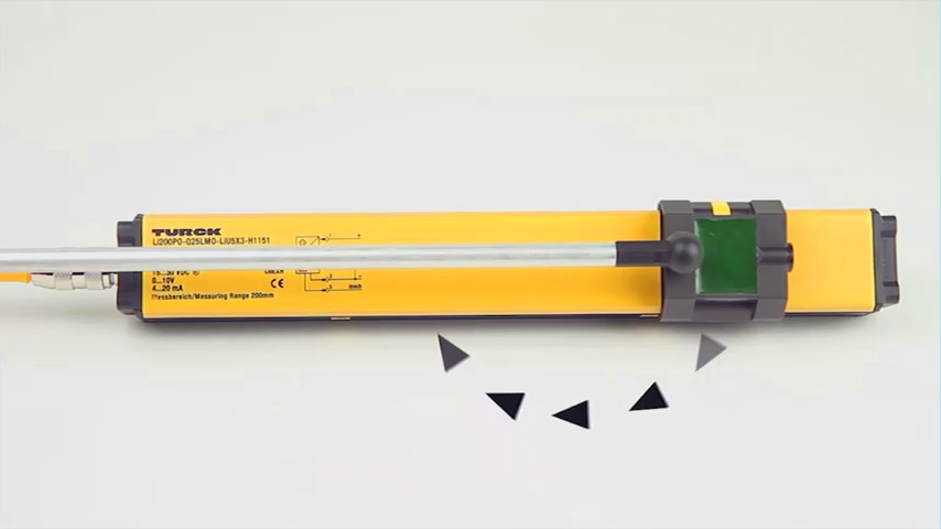 Linear Position Measurement